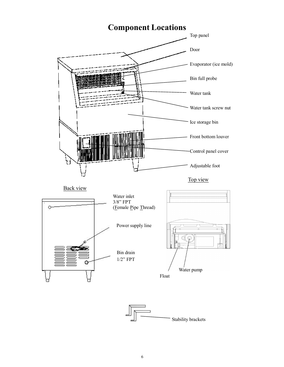 Orien FS-260IM User Manual | Page 7 / 72