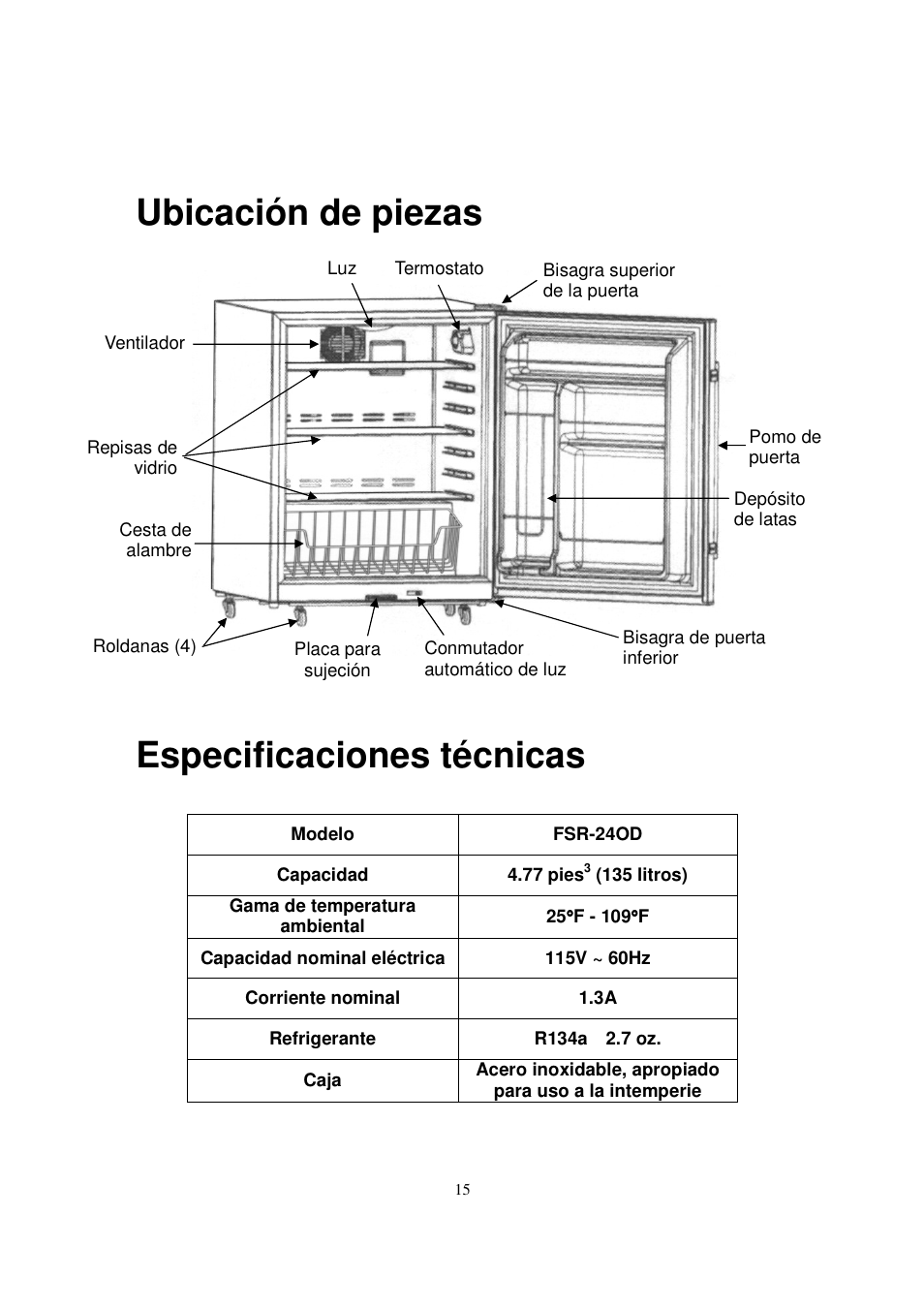 Ubicación de piezas, Especificaciones técnicas | Orien FSR-24OD User Manual | Page 16 / 25