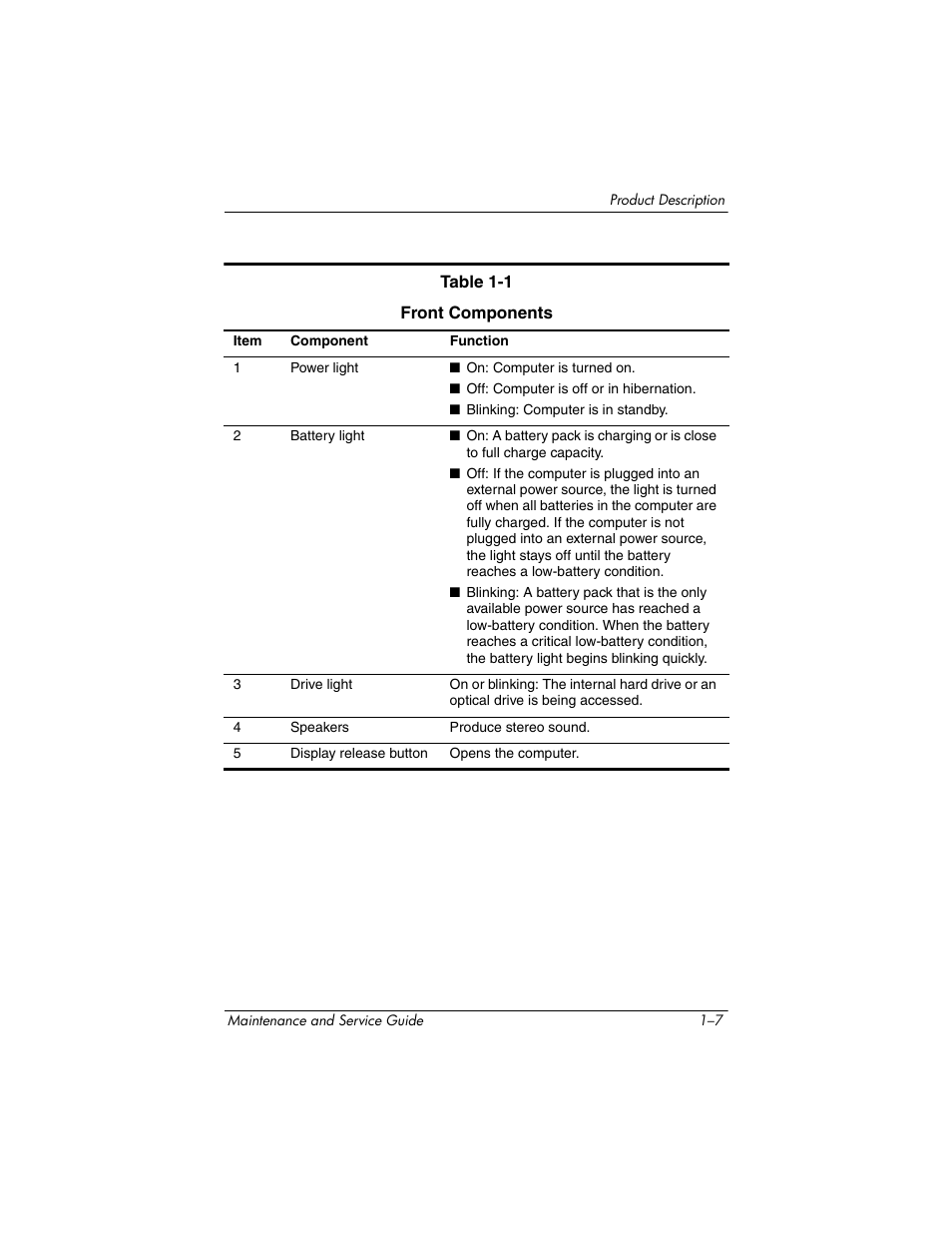 Compaq V5100 User Manual | Page 13 / 242