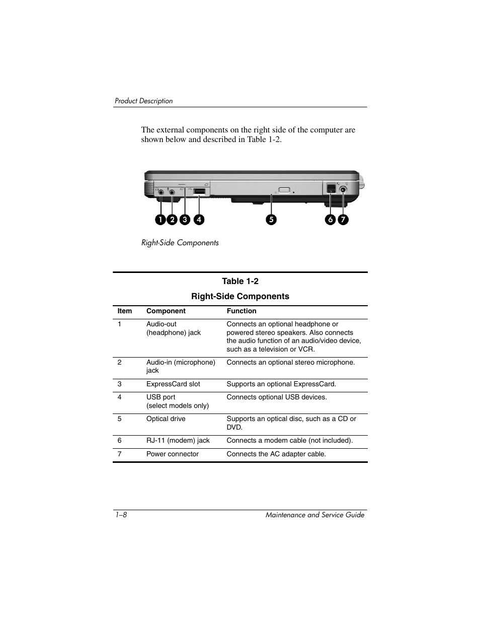 Compaq V5100 User Manual | Page 14 / 242