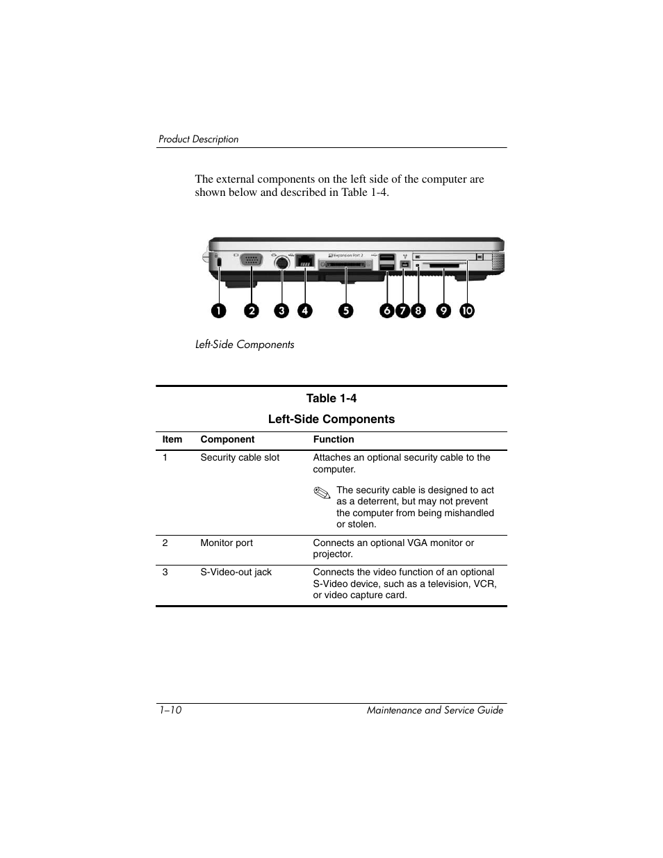 Compaq V5100 User Manual | Page 16 / 242