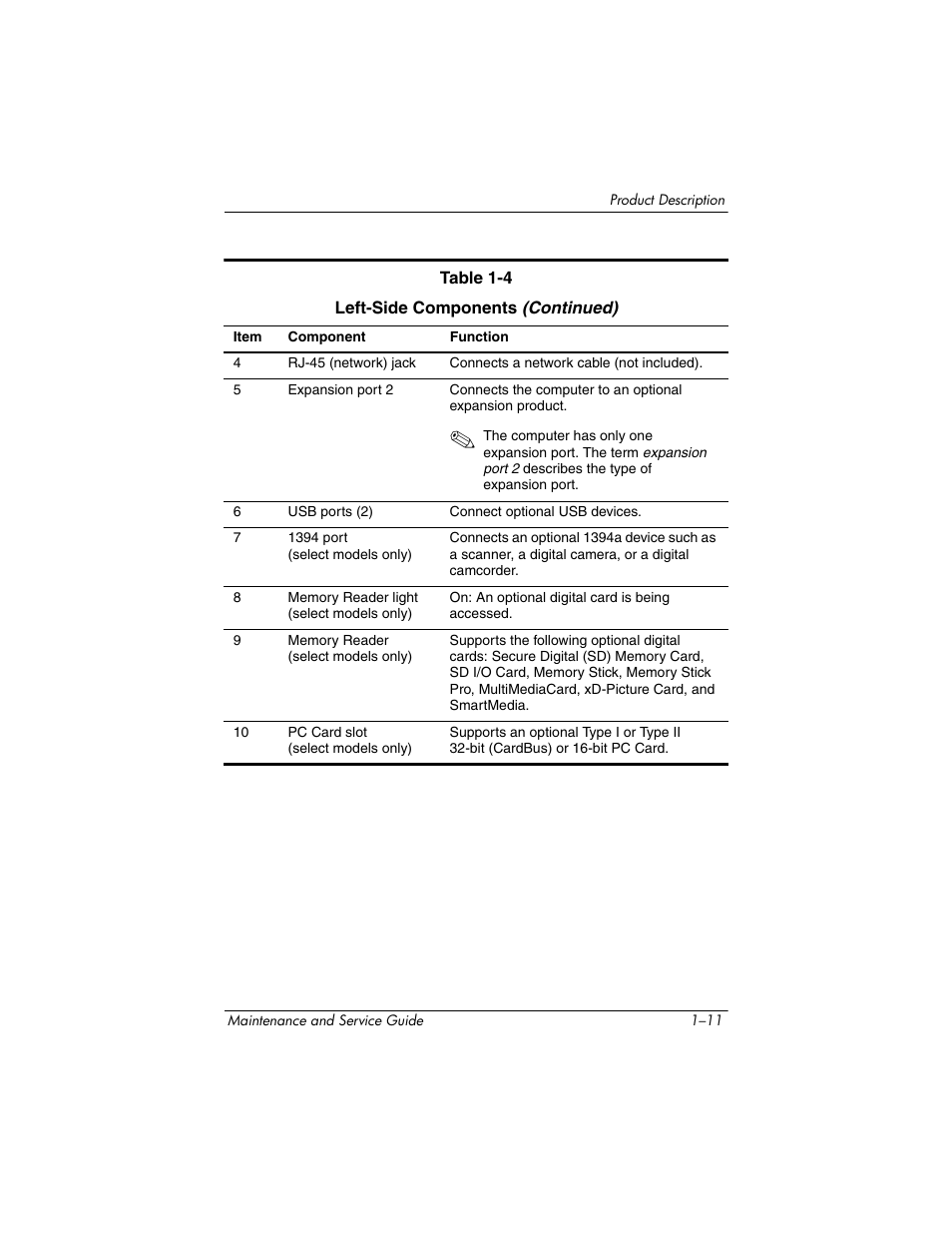 Compaq V5100 User Manual | Page 17 / 242