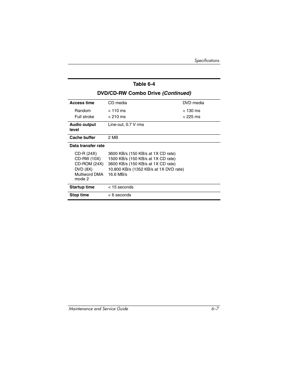 Compaq V5100 User Manual | Page 171 / 242