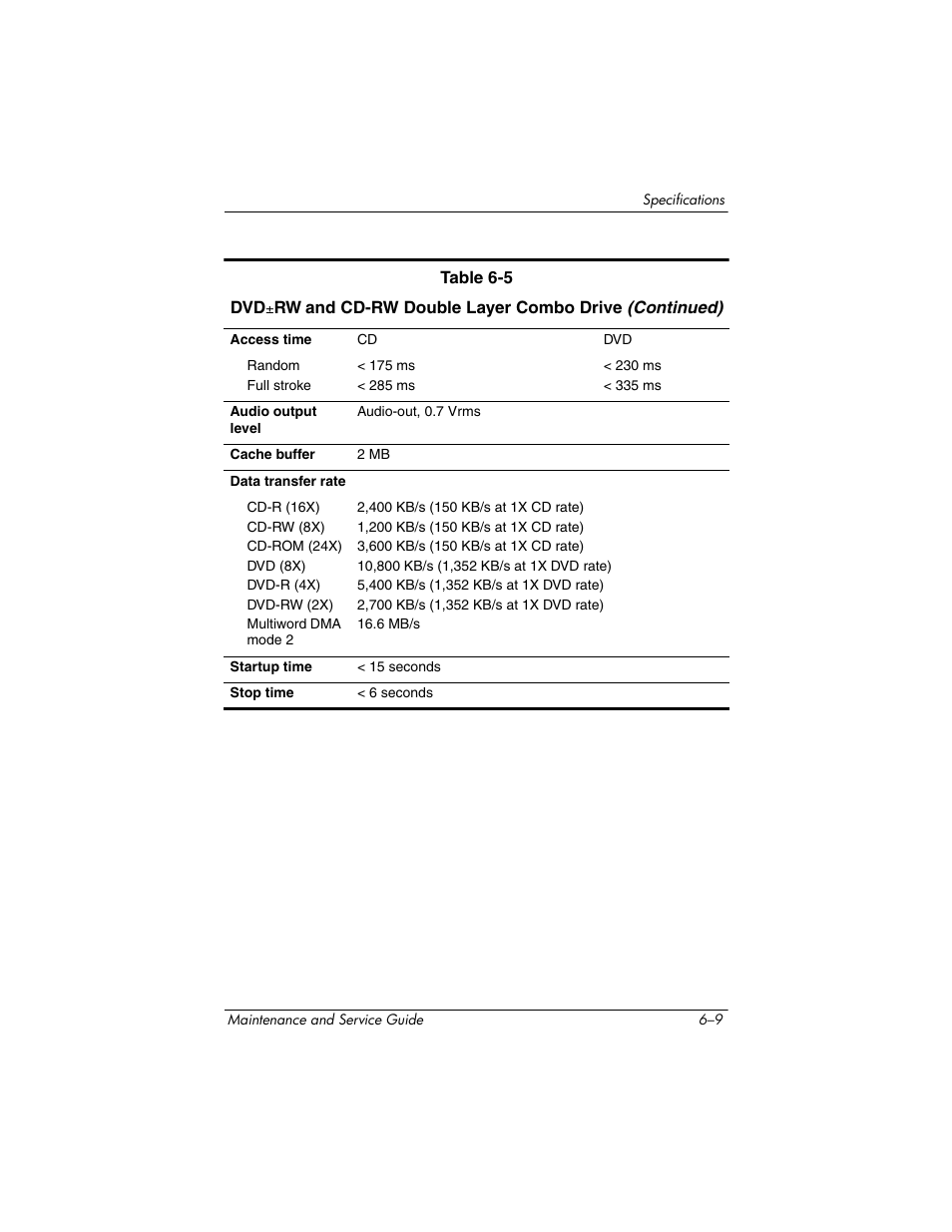 Compaq V5100 User Manual | Page 173 / 242