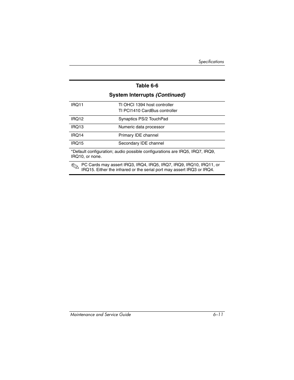 Compaq V5100 User Manual | Page 175 / 242
