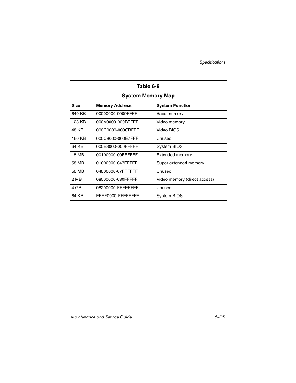 Compaq V5100 User Manual | Page 179 / 242