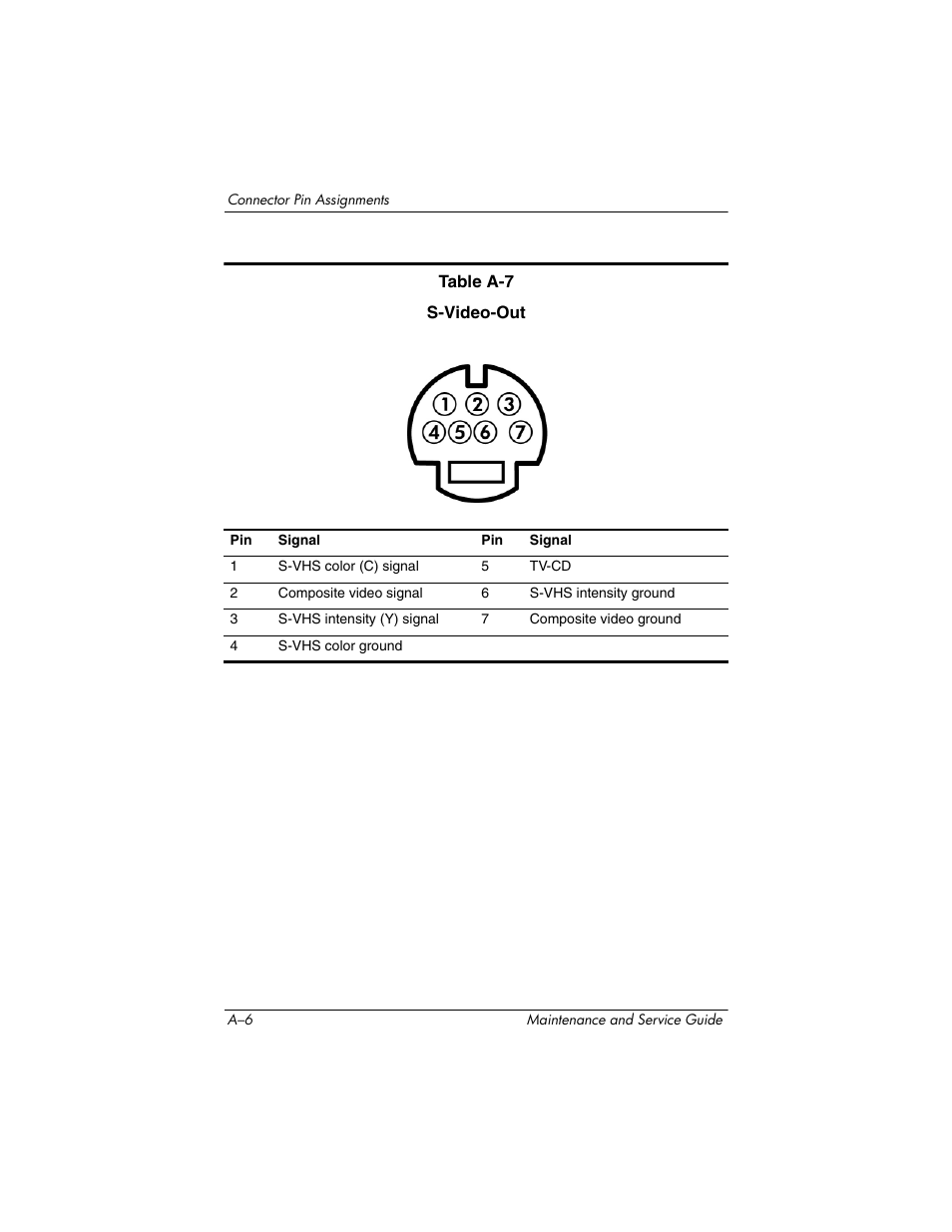 Compaq V5100 User Manual | Page 186 / 242