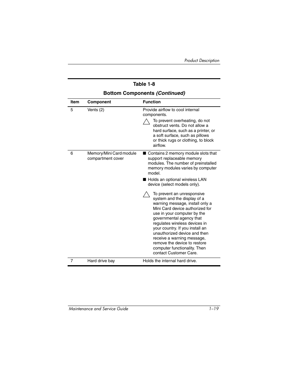 Compaq V5100 User Manual | Page 25 / 242