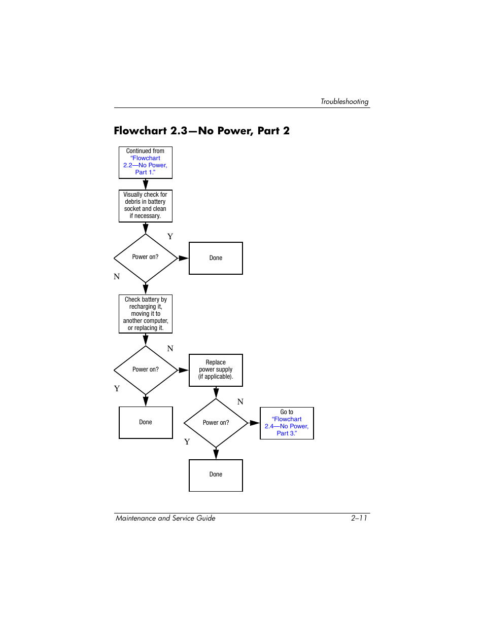 Flowchart 2.3—no power, part 2, Flowchart, 3—no power | Part 2 | Compaq V5100 User Manual | Page 37 / 242