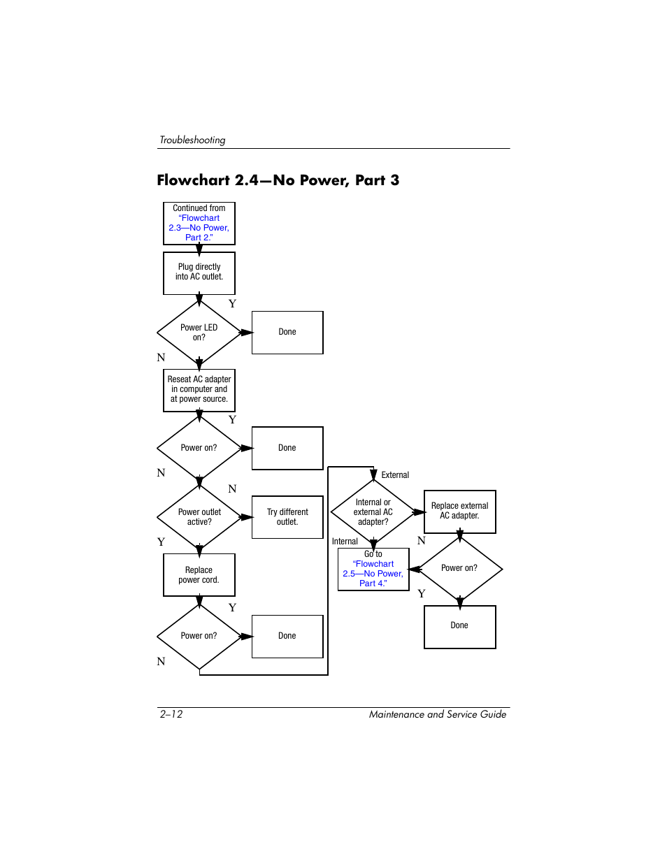 Flowchart 2.4—no power, part 3, Flowchart, 4—no power | Part 3 | Compaq V5100 User Manual | Page 38 / 242