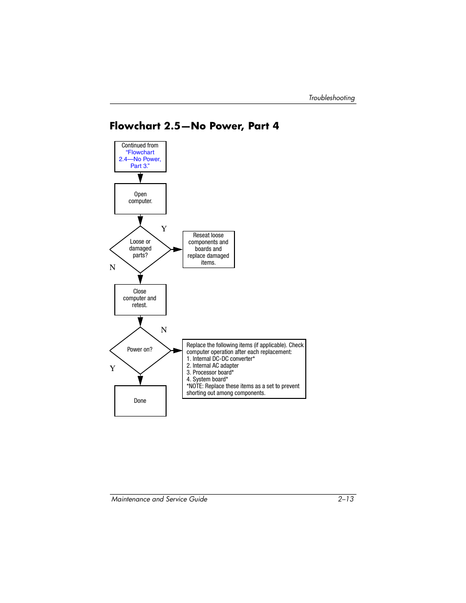 Flowchart 2.5—no power, part 4, Flowchart, 5—no power | Part 4 | Compaq V5100 User Manual | Page 39 / 242