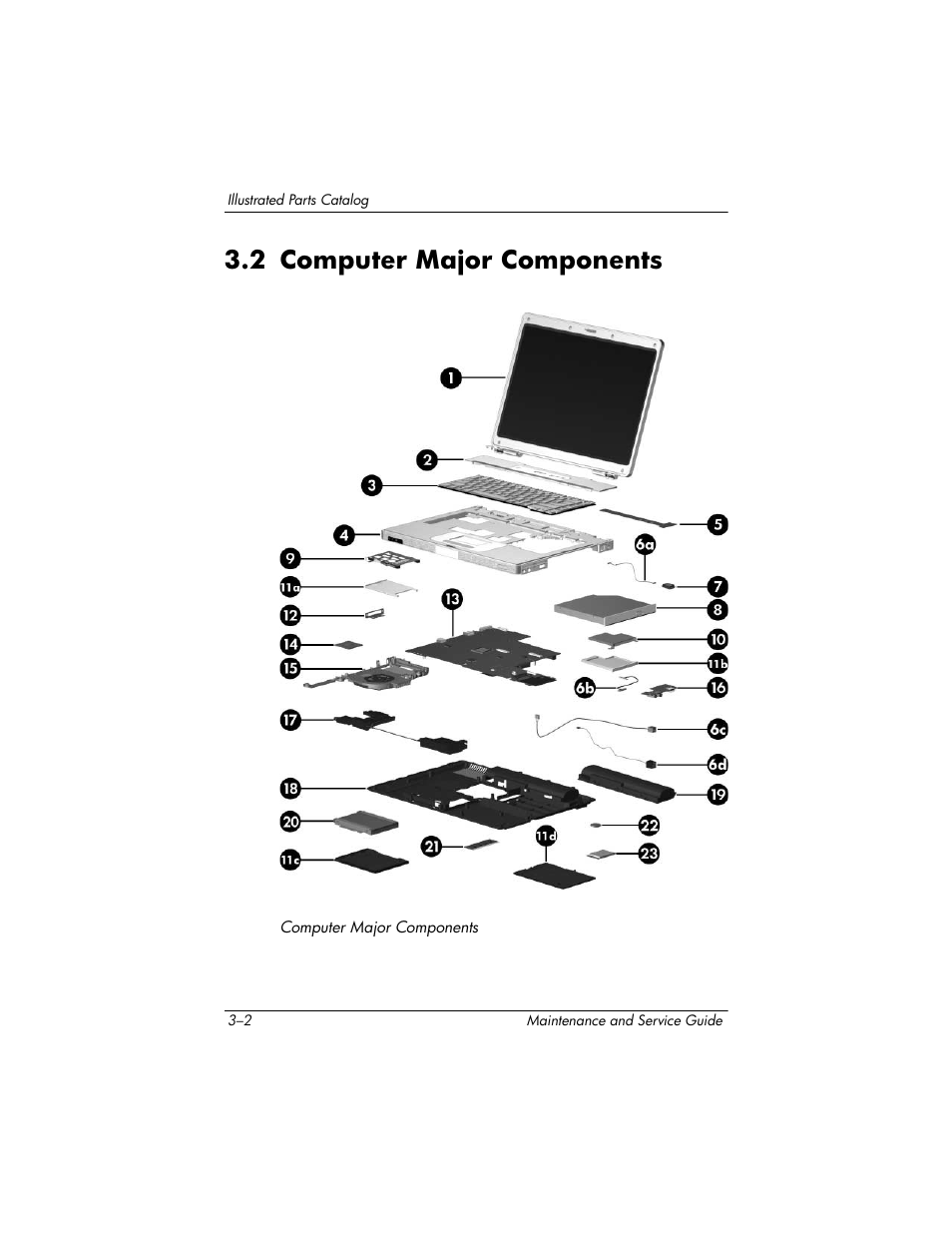 2 computer major components, 2 computer major components –2 | Compaq V5100 User Manual | Page 56 / 242