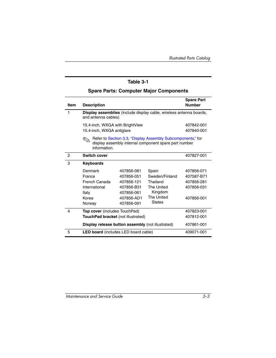 Compaq V5100 User Manual | Page 57 / 242