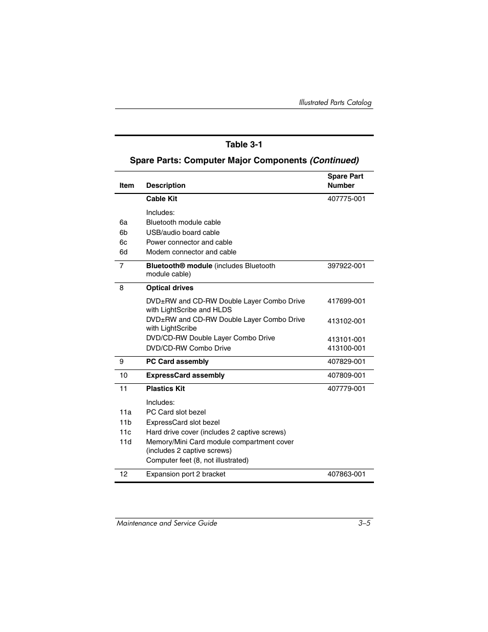 Compaq V5100 User Manual | Page 59 / 242