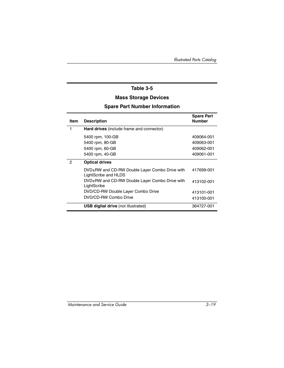 Compaq V5100 User Manual | Page 73 / 242
