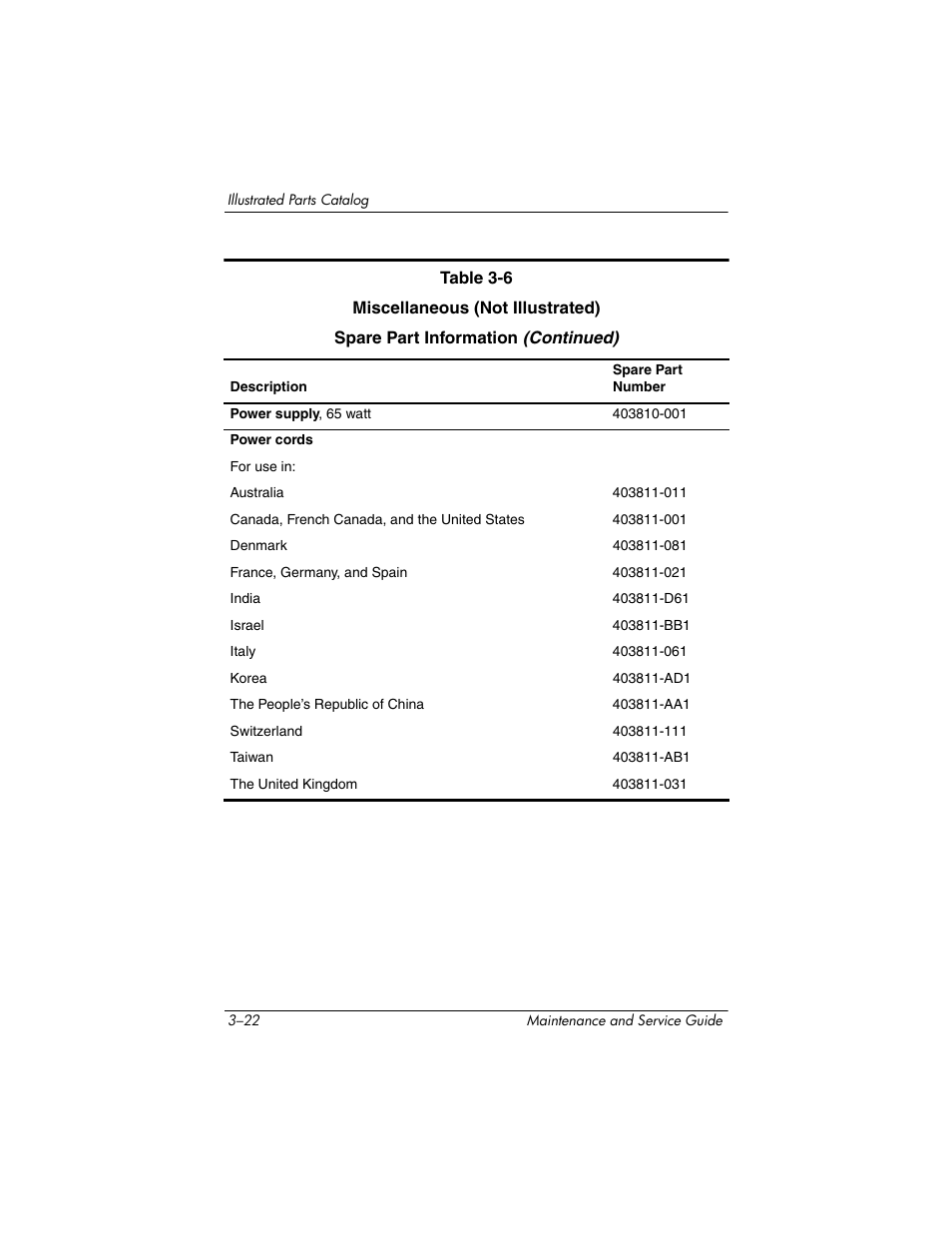 Compaq V5100 User Manual | Page 76 / 242