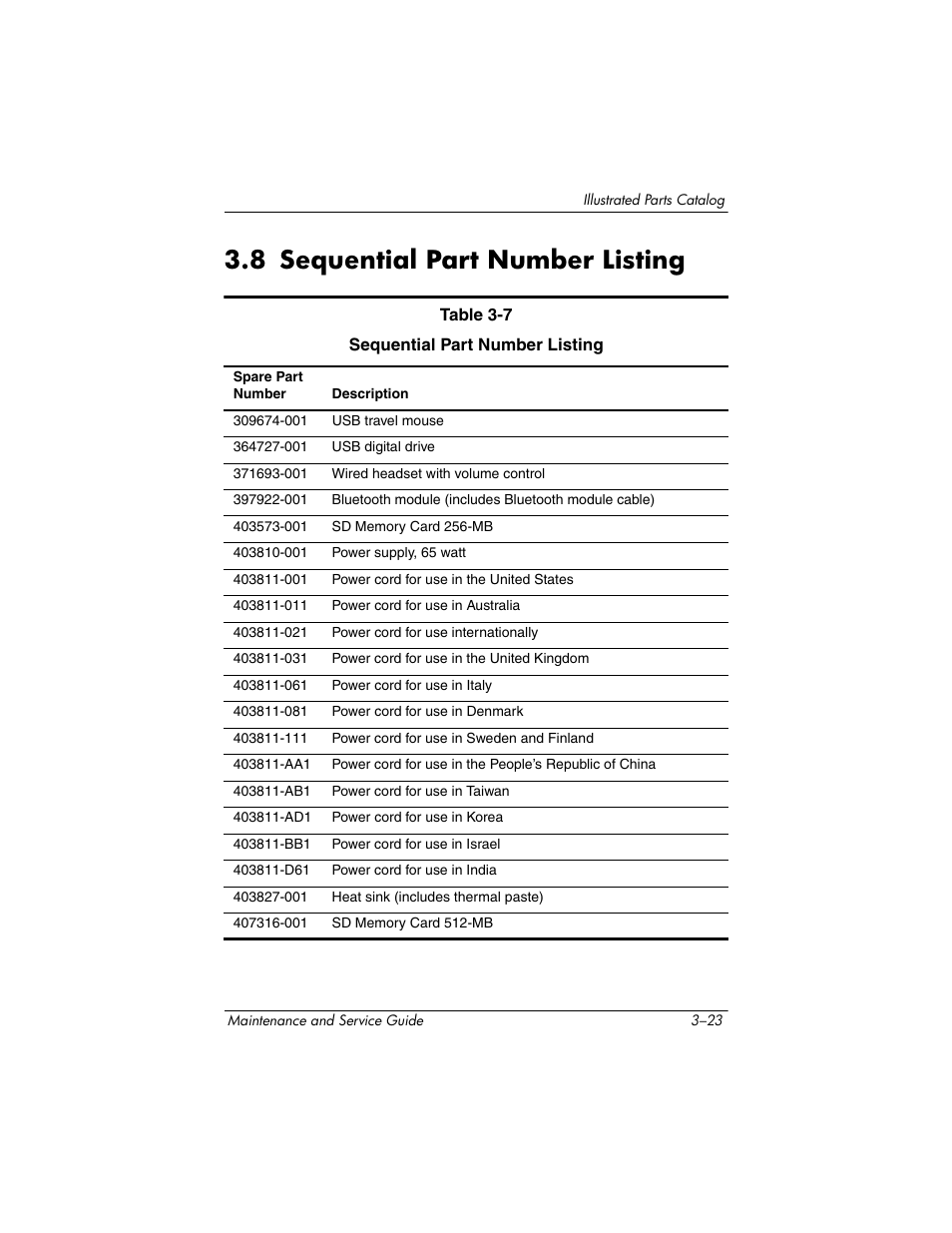 8 sequential part number listing, 8 sequential part number listing –23 | Compaq V5100 User Manual | Page 77 / 242