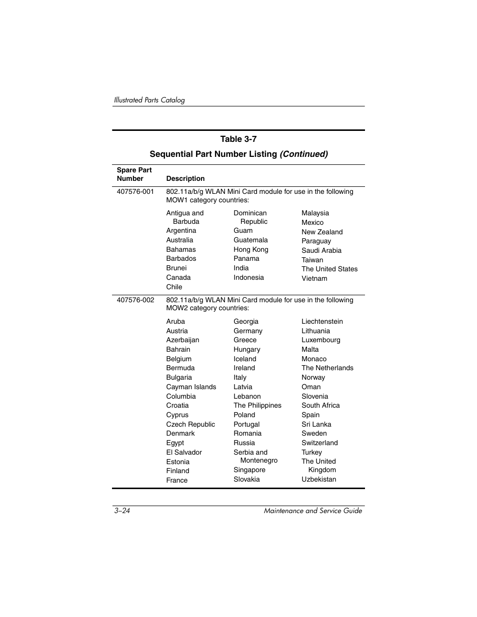 Compaq V5100 User Manual | Page 78 / 242