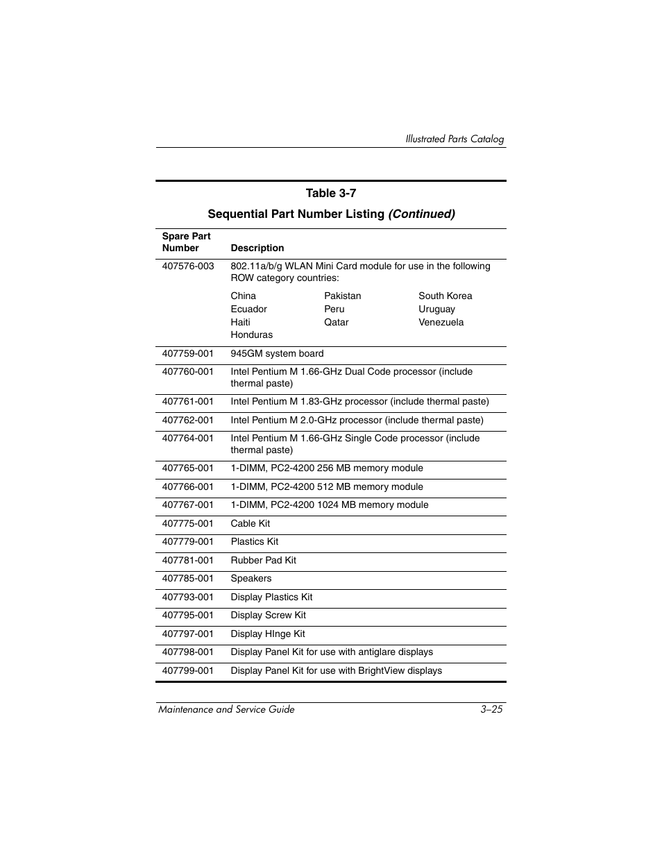 Compaq V5100 User Manual | Page 79 / 242