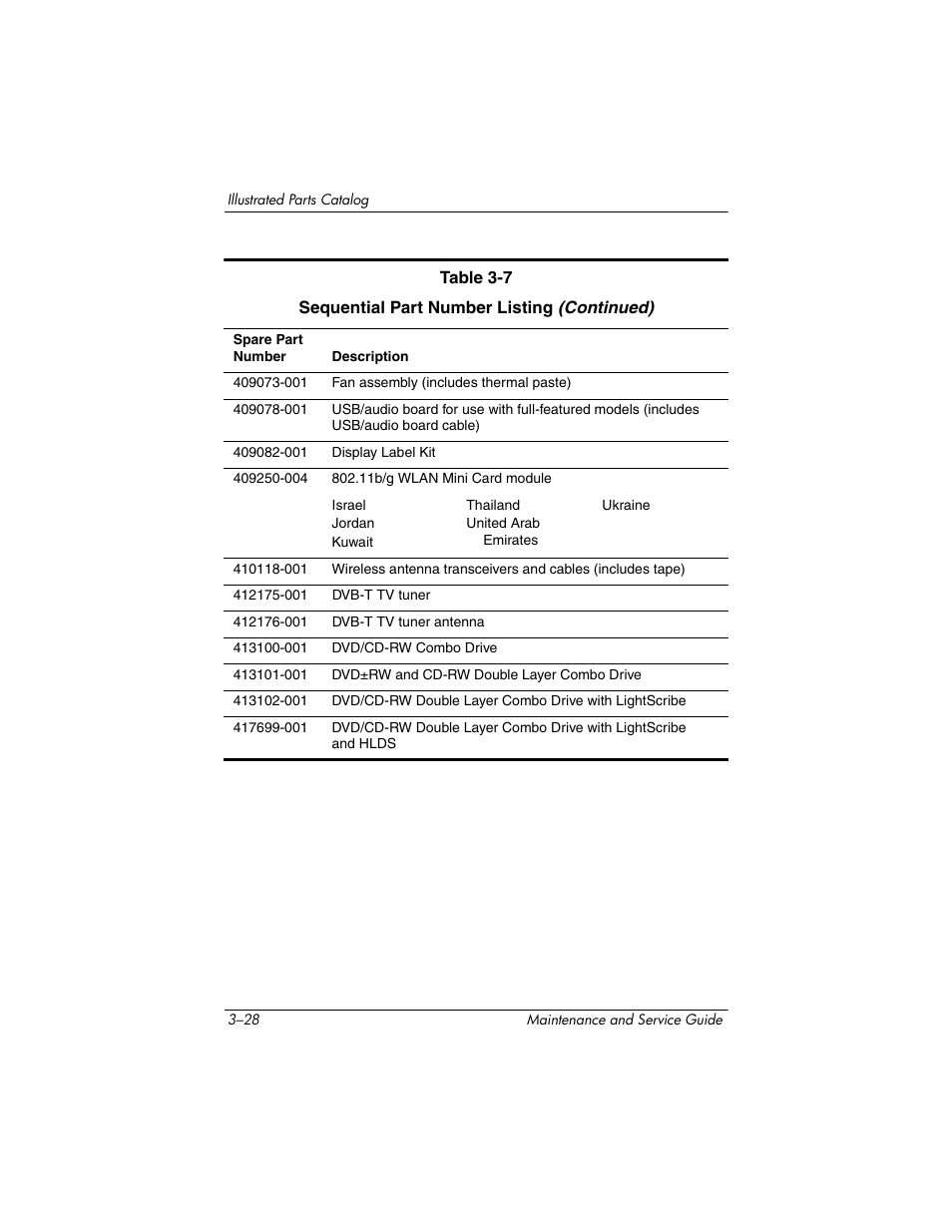 Compaq V5100 User Manual | Page 82 / 242