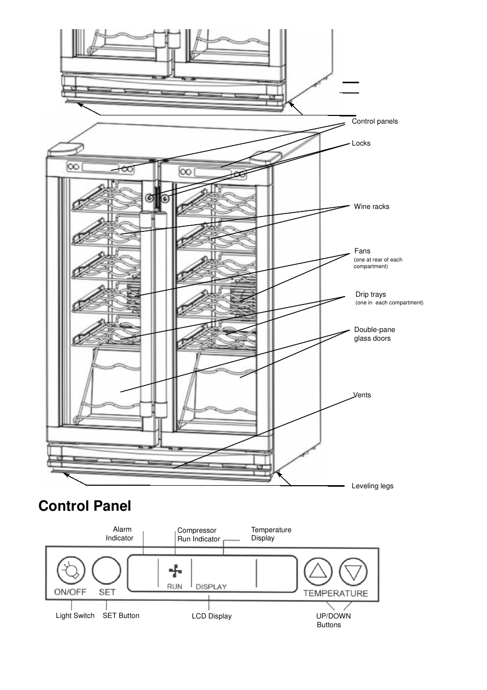 Location of parts, Control panel | Orien FSW-36 User Manual | Page 4 / 31