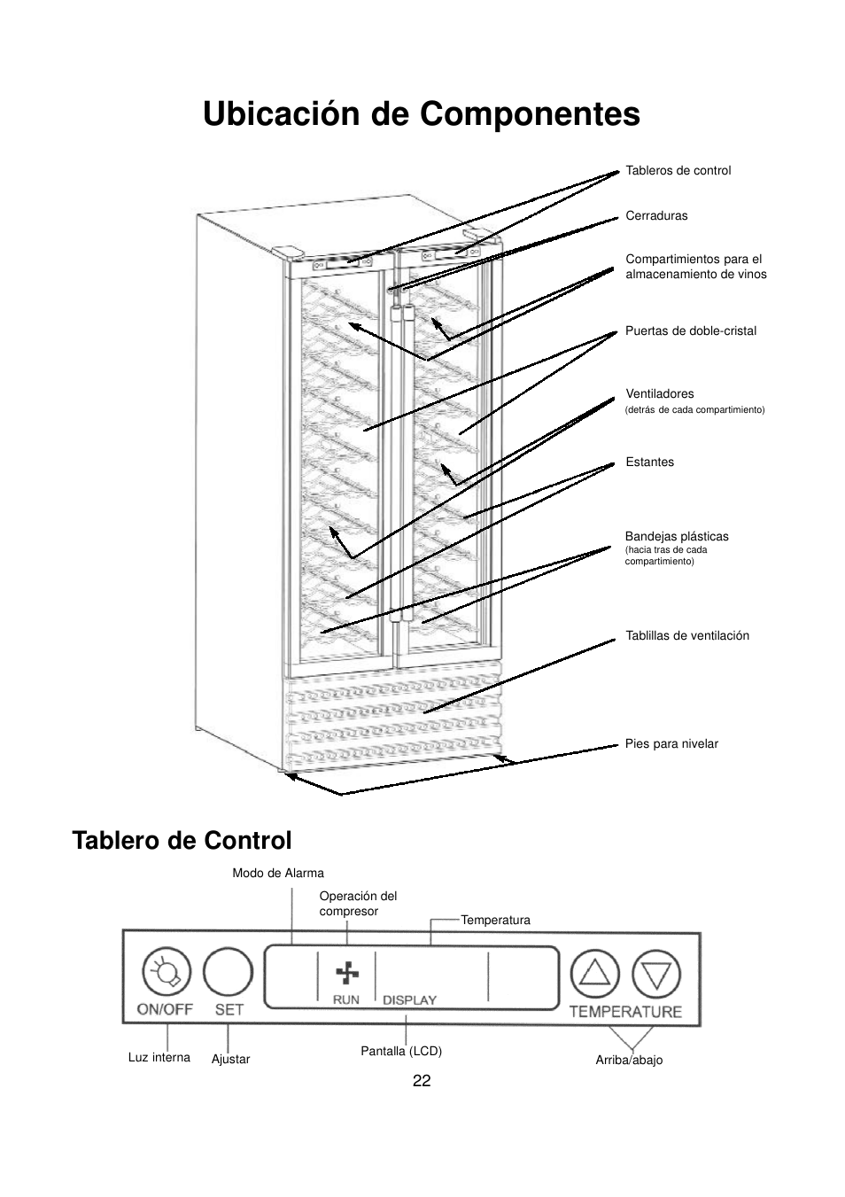 Ubicación de componentes, Tablero de control | Orien FSW-100 User Manual | Page 23 / 30