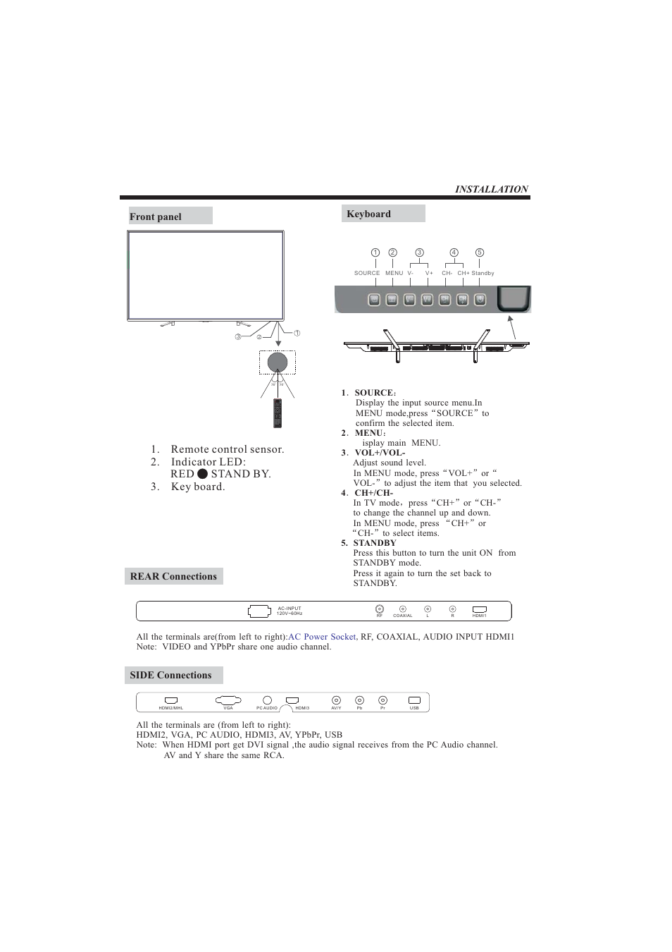 Sansui SLED6520 User Manual | Page 11 / 20