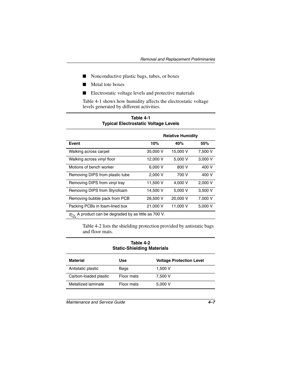 Compaq N1020V User Manual | Page 106 / 219