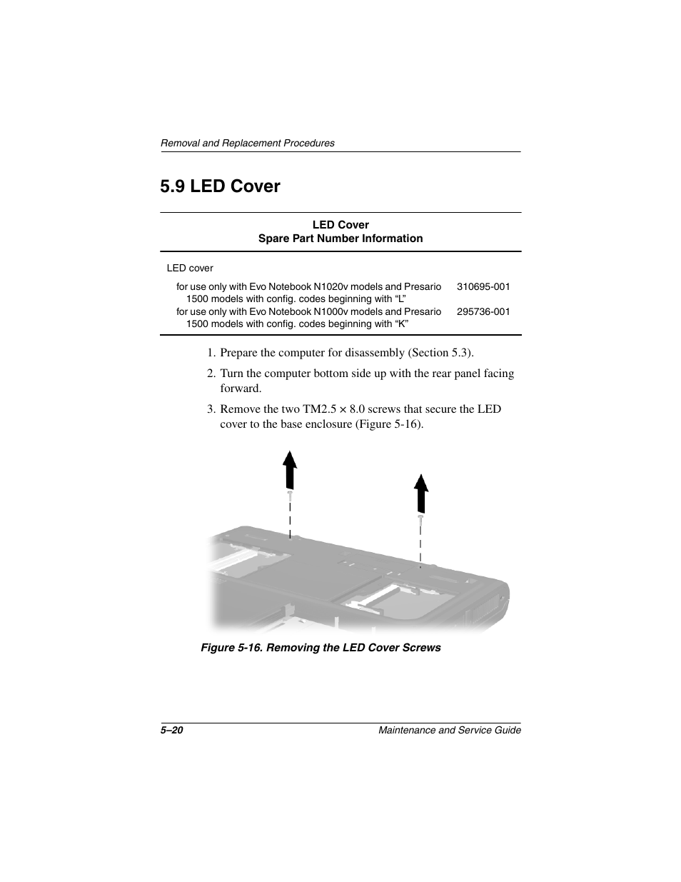 9 led cover, 9 led cover –20 | Compaq N1020V User Manual | Page 126 / 219