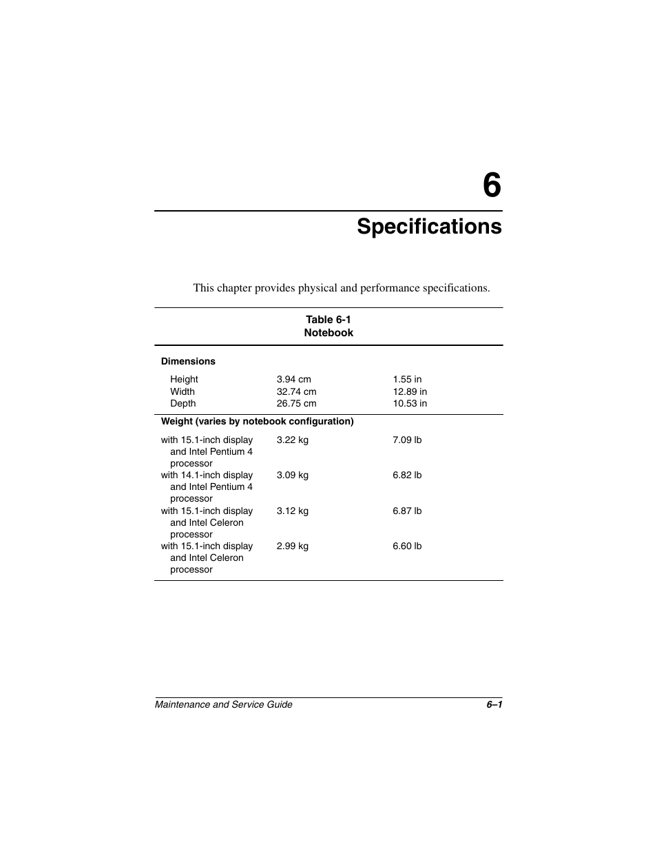 Specifications | Compaq N1020V User Manual | Page 168 / 219