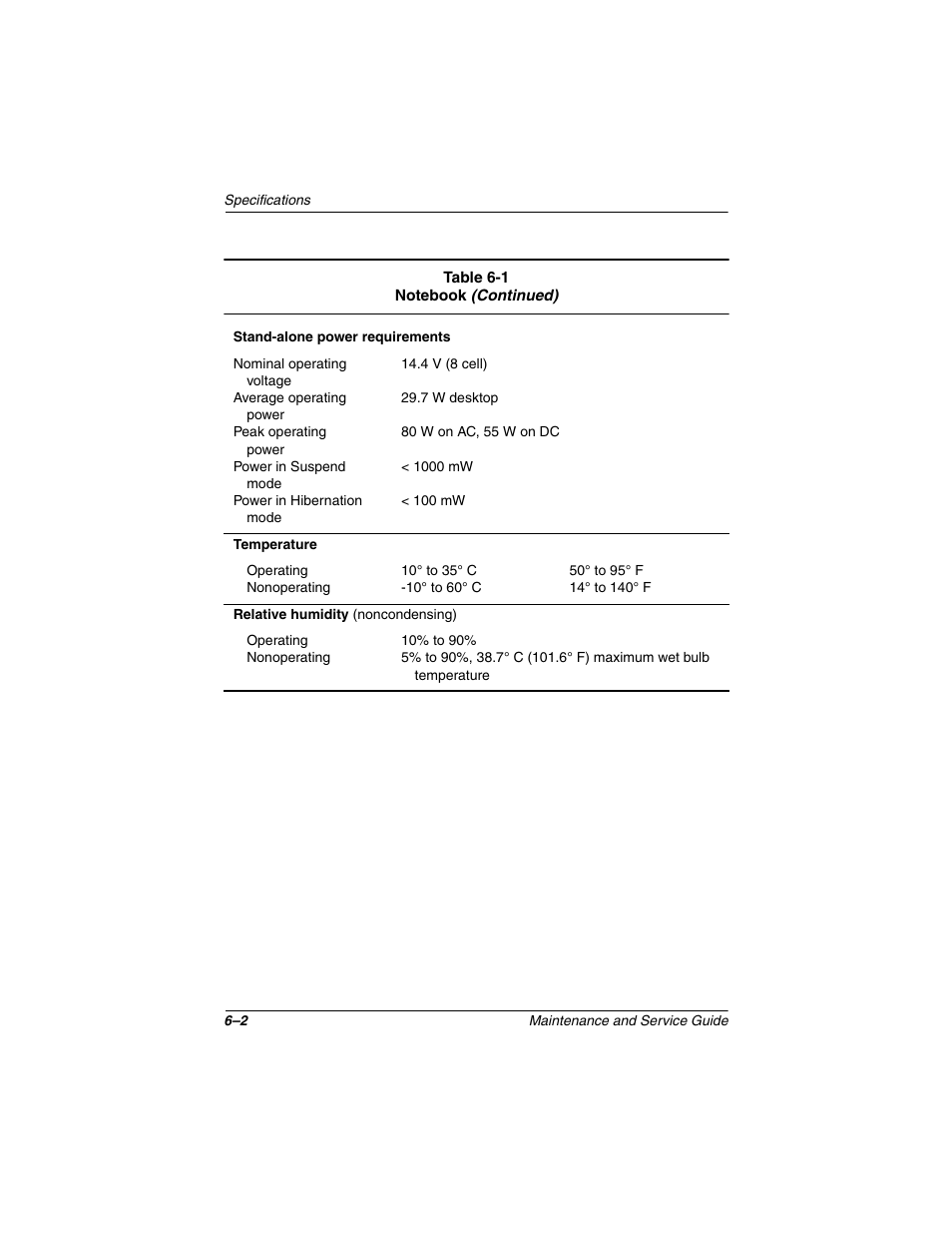 Compaq N1020V User Manual | Page 169 / 219