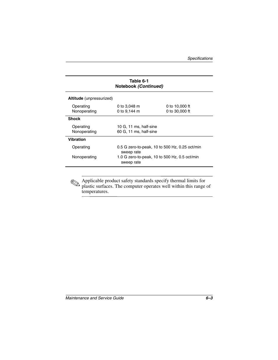 Compaq N1020V User Manual | Page 170 / 219