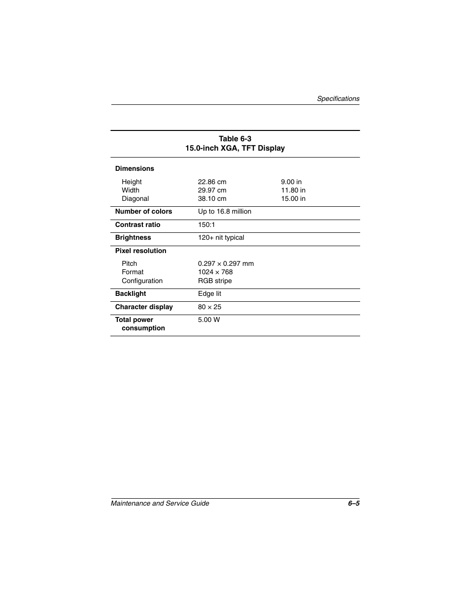 Compaq N1020V User Manual | Page 172 / 219