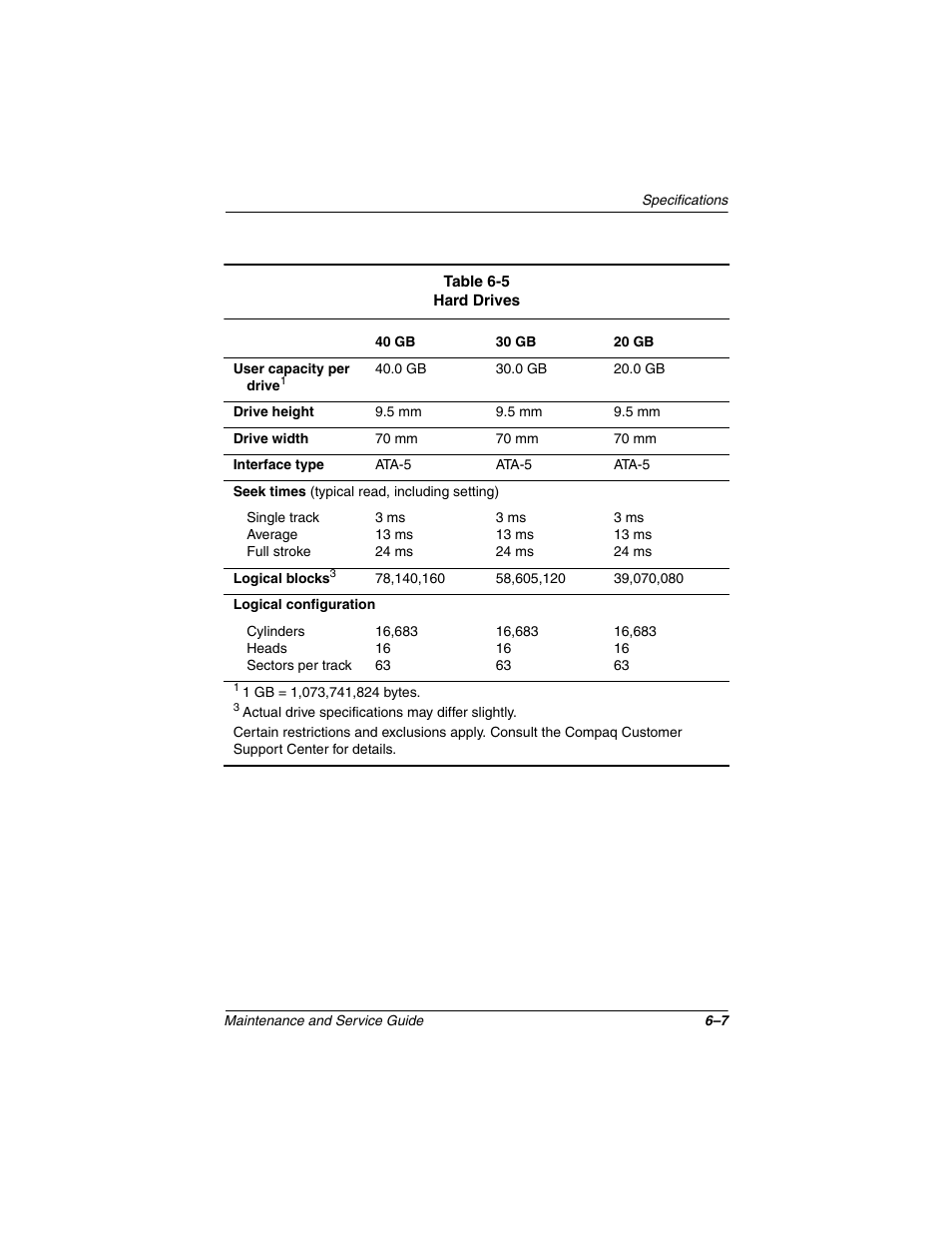 Compaq N1020V User Manual | Page 174 / 219