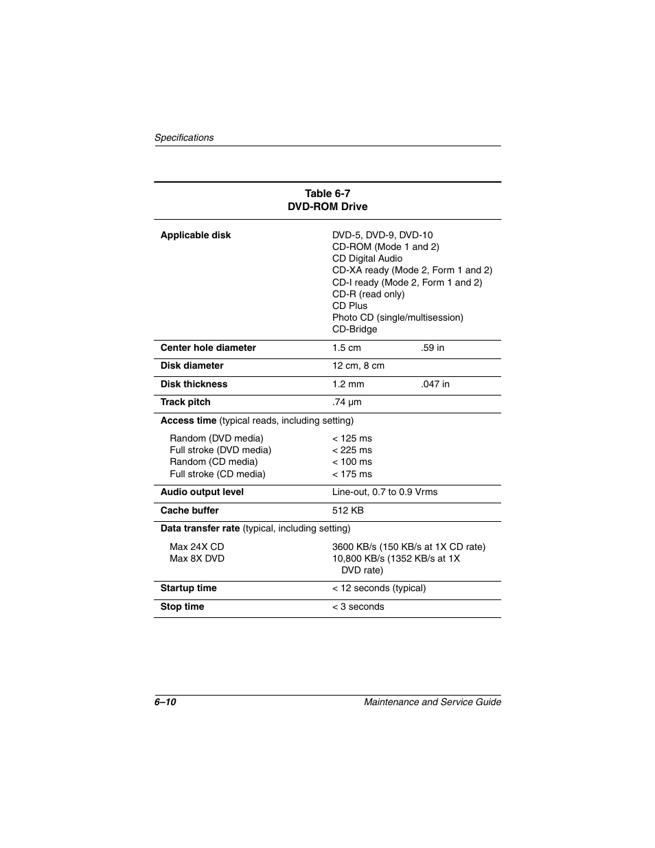 Compaq N1020V User Manual | Page 177 / 219