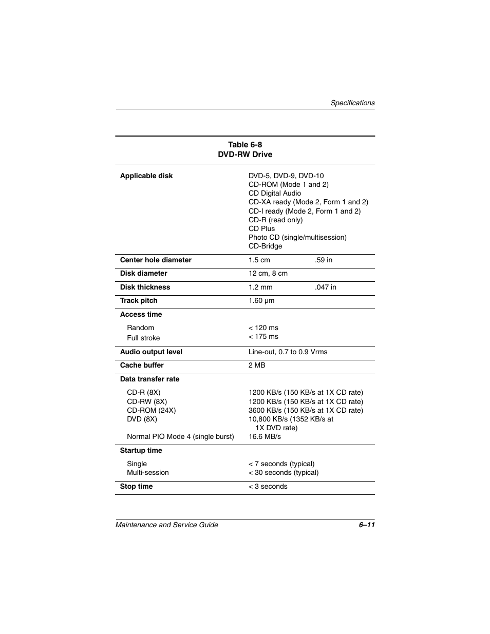 Compaq N1020V User Manual | Page 178 / 219