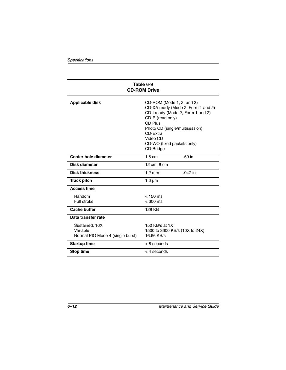 Compaq N1020V User Manual | Page 179 / 219