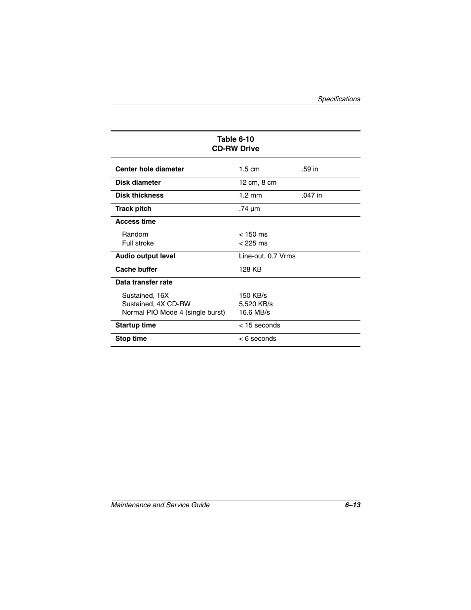 Compaq N1020V User Manual | Page 180 / 219