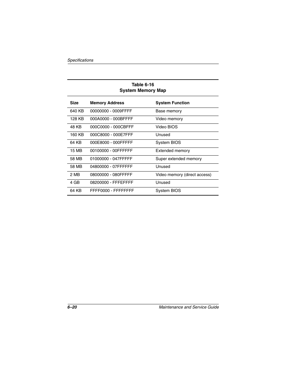 Compaq N1020V User Manual | Page 187 / 219