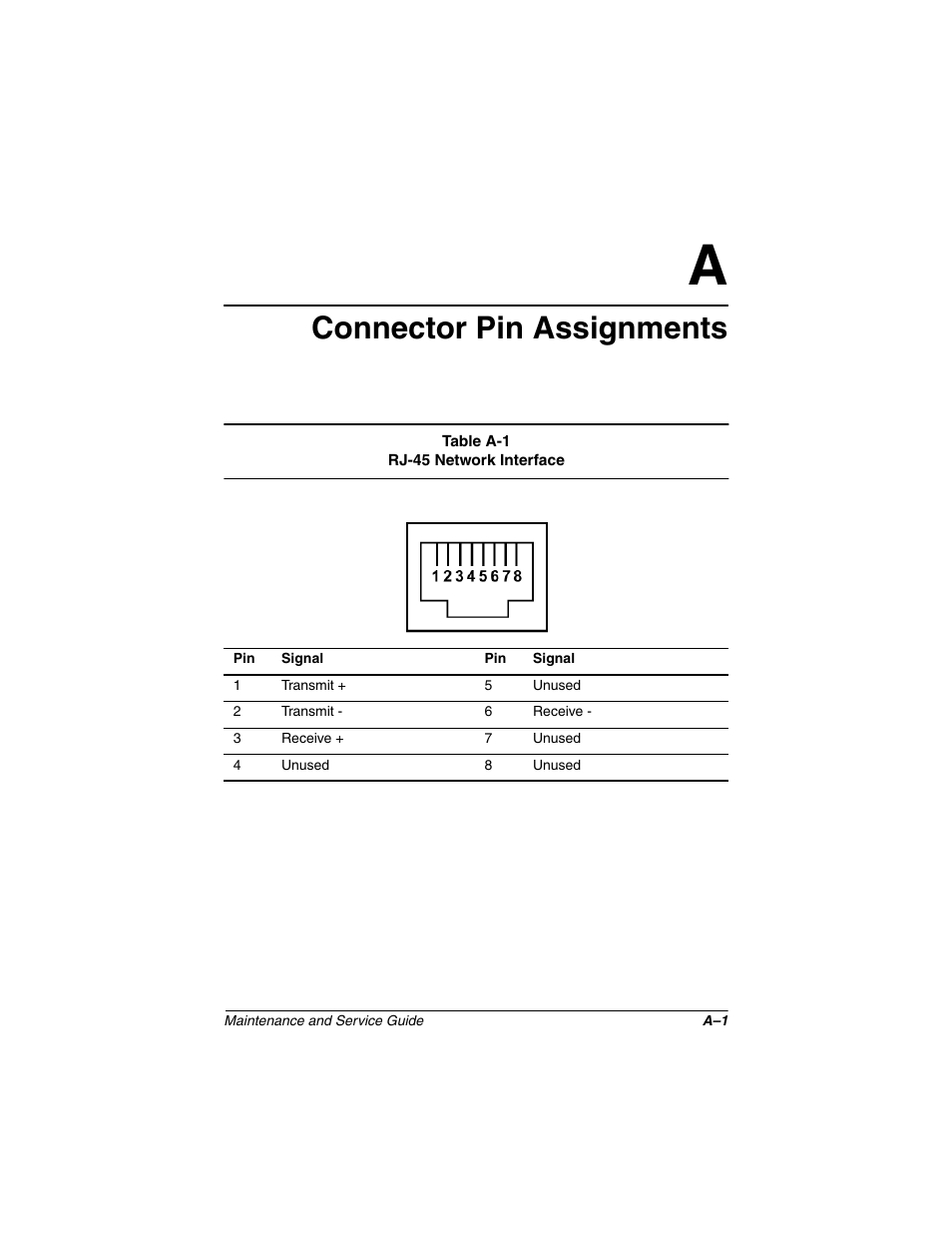 Connector pin assignments, A connector pin assignments | Compaq N1020V User Manual | Page 188 / 219