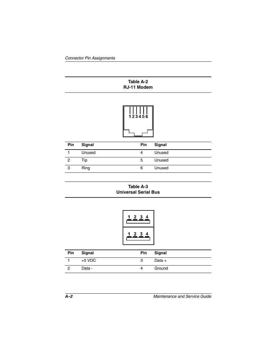 Compaq N1020V User Manual | Page 189 / 219