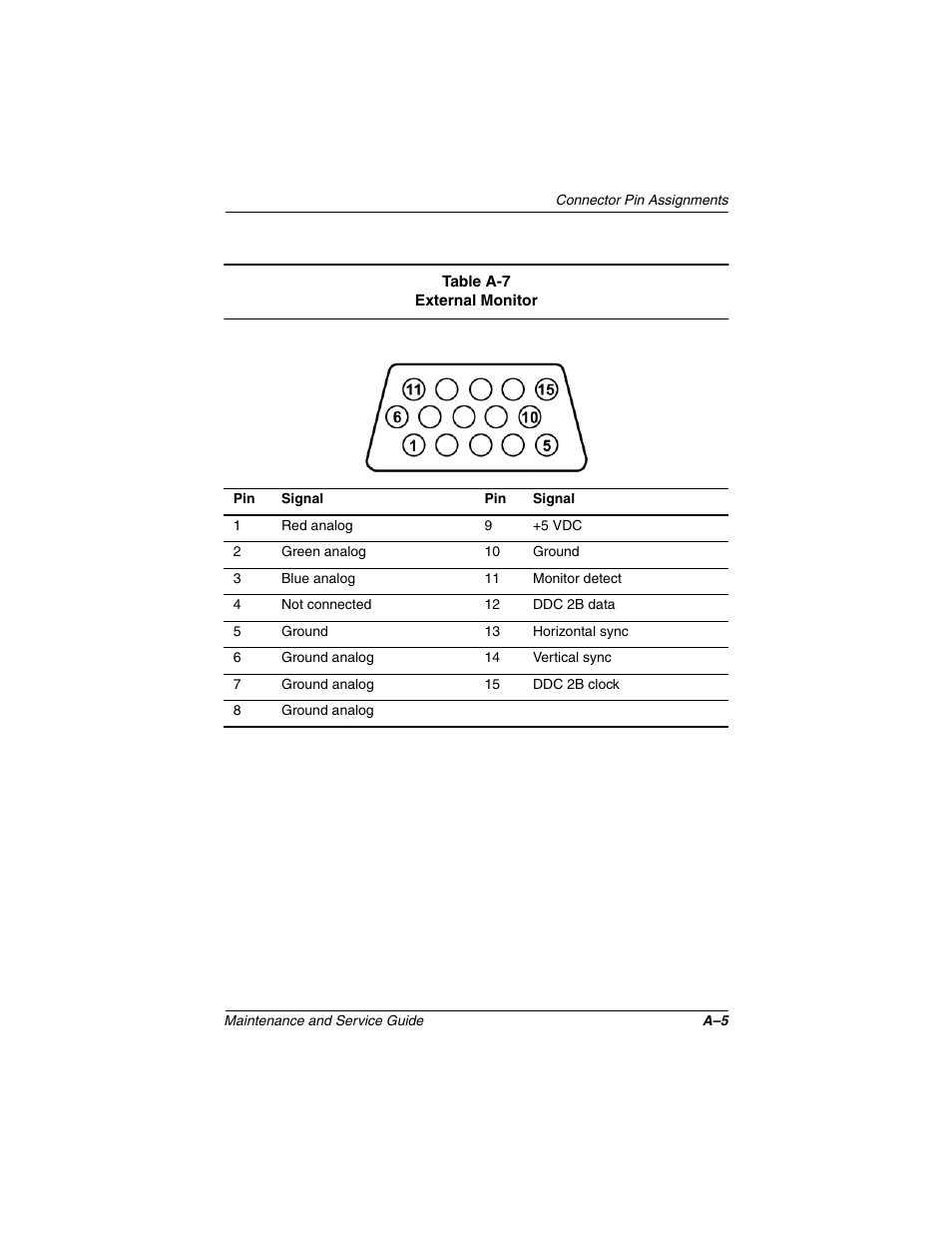 Compaq N1020V User Manual | Page 192 / 219