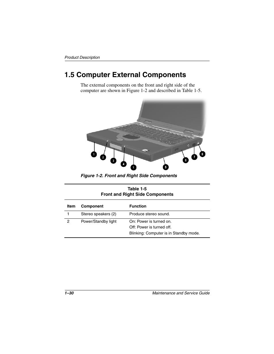 5 computer external components, 5 computer external components –31 | Compaq N1020V User Manual | Page 35 / 219