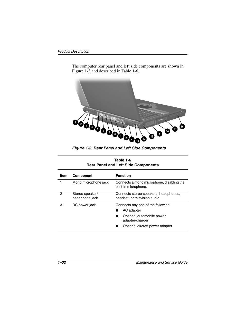 Compaq N1020V User Manual | Page 37 / 219