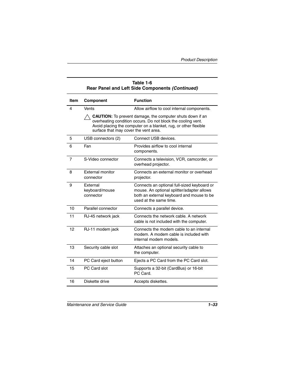 Compaq N1020V User Manual | Page 38 / 219