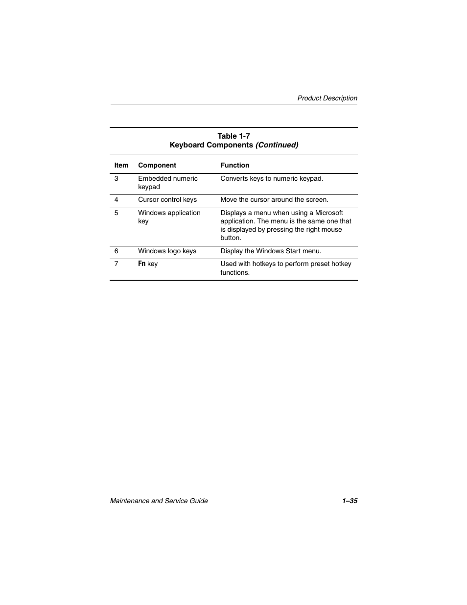Compaq N1020V User Manual | Page 40 / 219