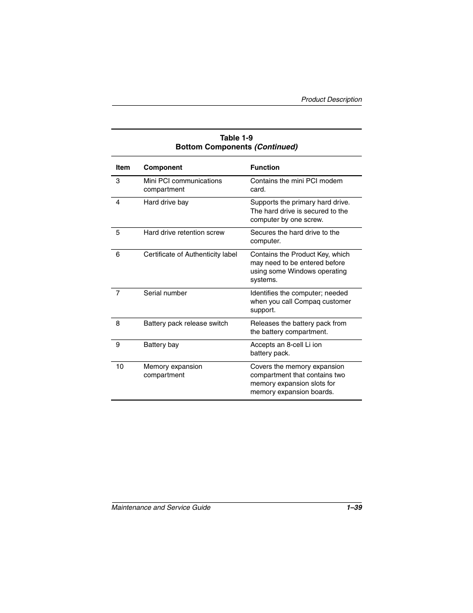 Compaq N1020V User Manual | Page 44 / 219