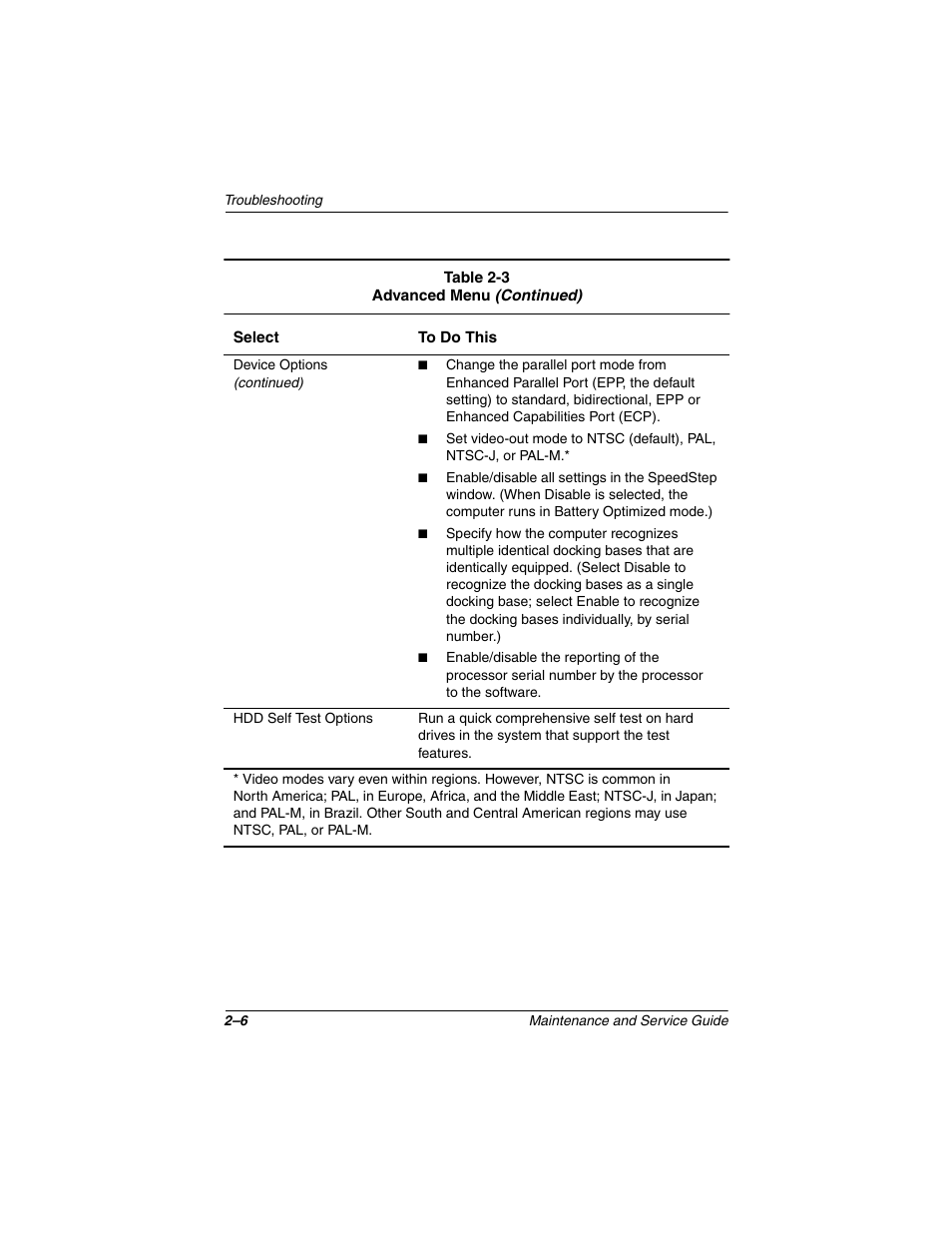 Compaq N1020V User Manual | Page 51 / 219