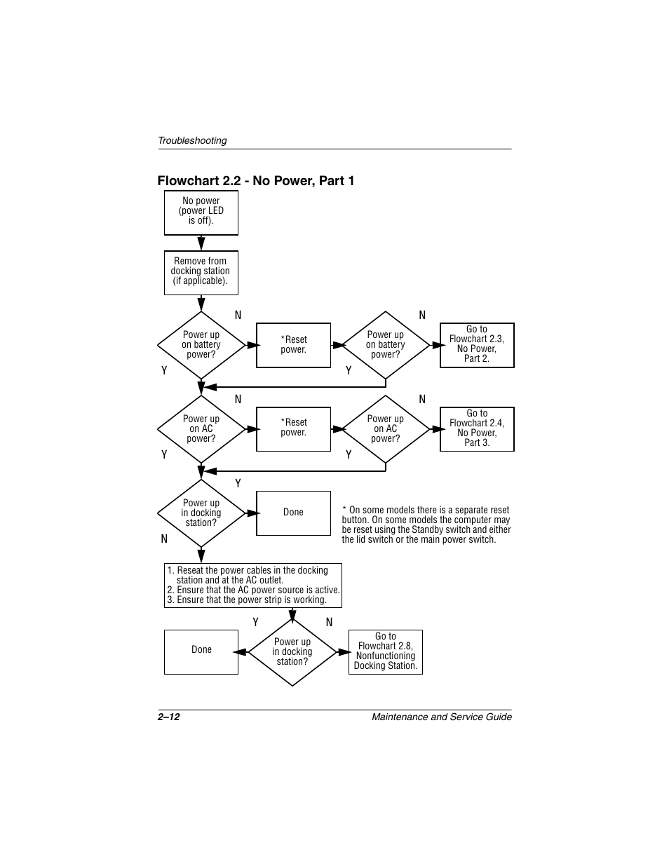 Compaq N1020V User Manual | Page 57 / 219