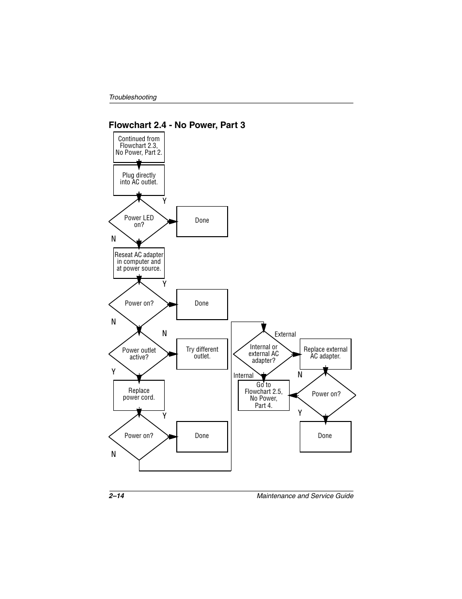 Compaq N1020V User Manual | Page 59 / 219